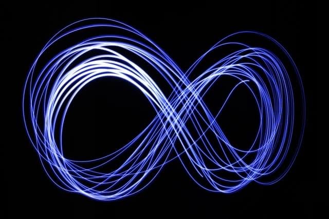 The Fascinating Concept of Infinity: Exploring Its Many Facets post image