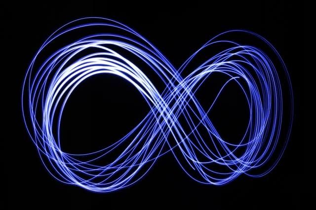 The Fascinating Concept of Infinity: Exploring Its Many Facets